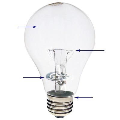 Task-Master Obstruction Lamp