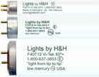 Fluorescent Tube Replacement