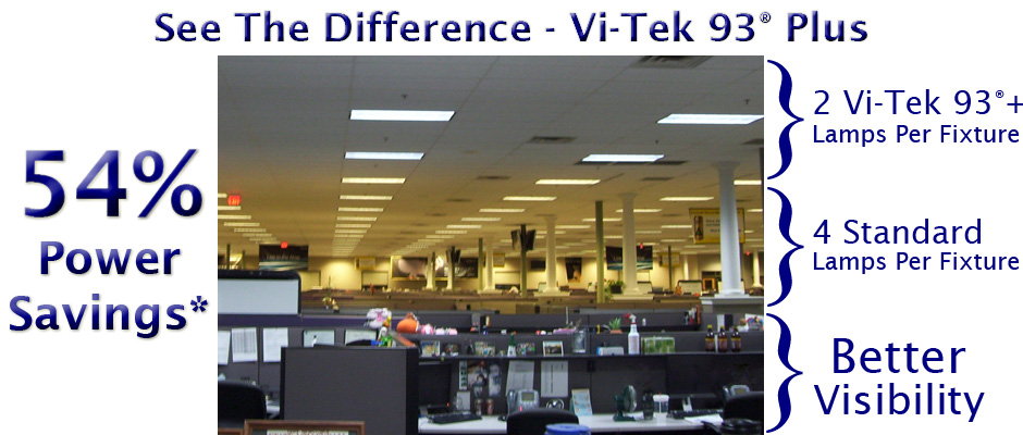 T-8 Full Spectrum Natural Daylight Fluorescent Lights